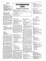 1951 Dope Master Auto Service a66.jpg